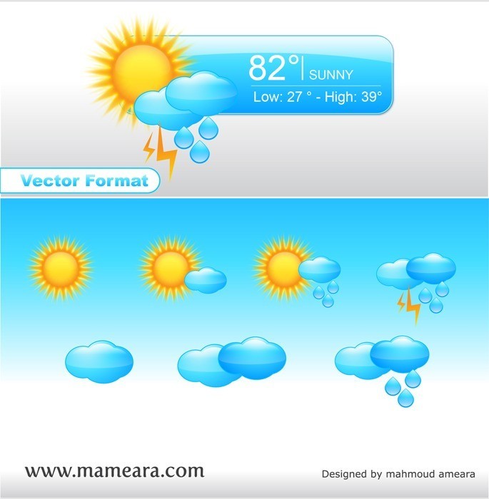 weather icons png. Free weather icons