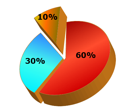 T24 14 - Simple Vector Pie Graphs from Illustrator