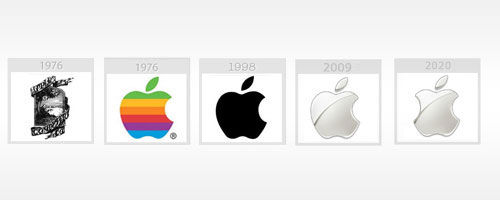 apple logo evolution - 8 Famous Brands and their Funny Logo Evolutions