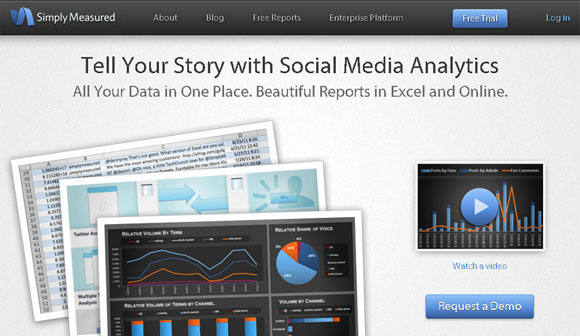 Simply Measured - 10 Super tools for Facebook Analytics!