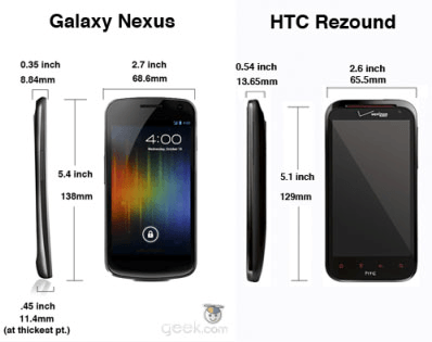 20120702193752 50673 - HTC Rezound vs Galaxy Nexus