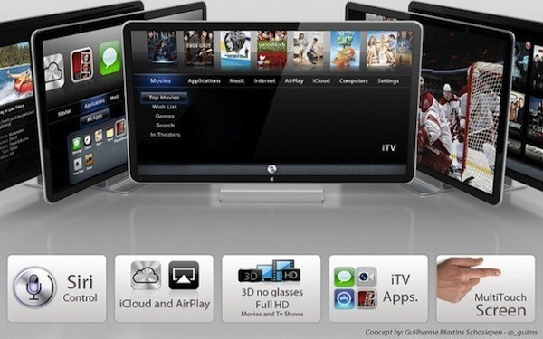 65 L apple itv - Apple 7 inch iPad Mini or an iTV actually would be in your hands soon