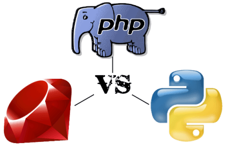 ruby vs php vs python 450x293 - Ruby on Rails Vs PHP Vs Python