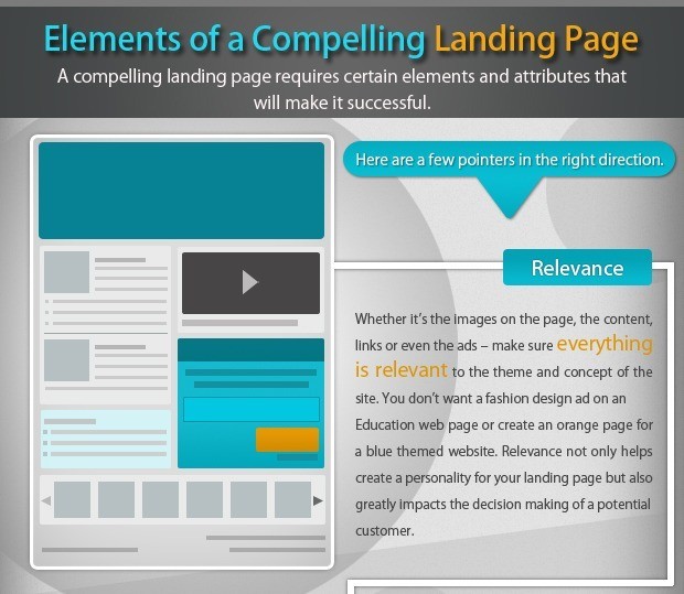LandingPage - How to Make a Landing Page that Converts