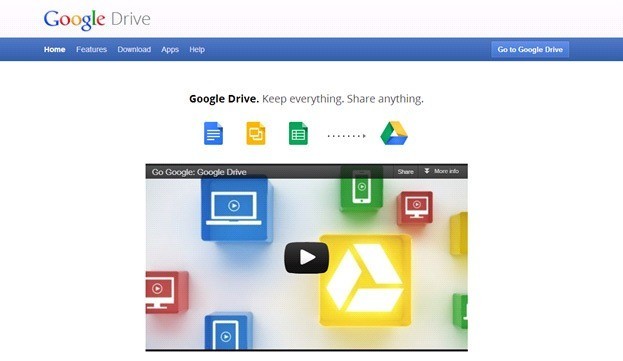 google drive - Why Landing Page Videos Are So Important
