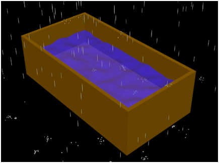 3ds max particle flow - Rain Animation