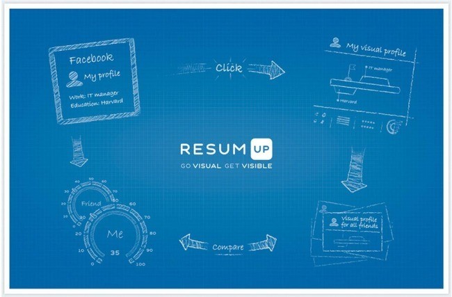 resumup e1414420951795 - 7 online tools to create impressive resumes / CV's